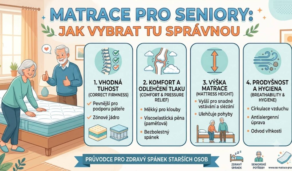 Matrace pro seniory: jak vybrat tu správnou 1 Matrace pro seniory